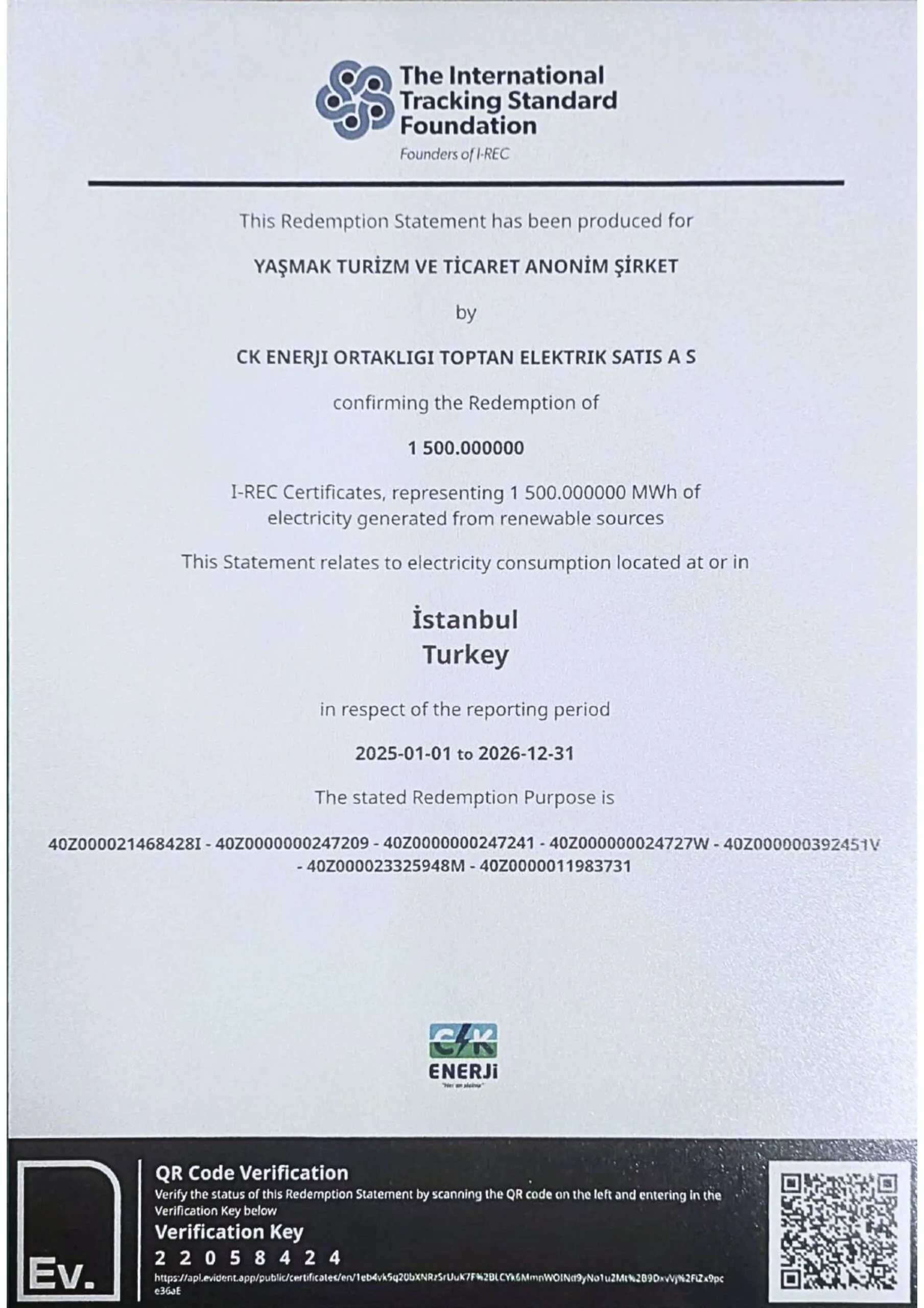 Сертификат солнечной энергии